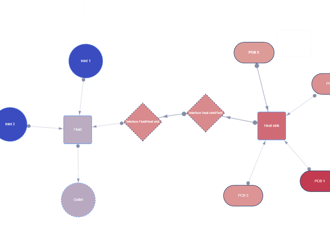 ColdStream Generative design for thermal engineers